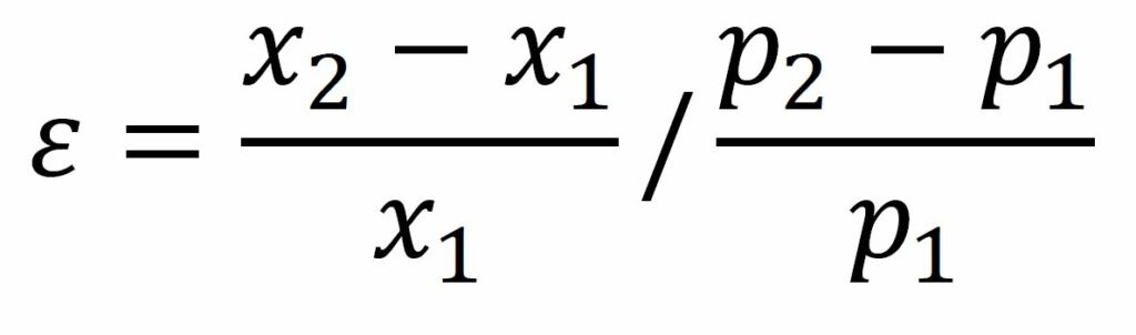 Exkurs Mittelwertmethode