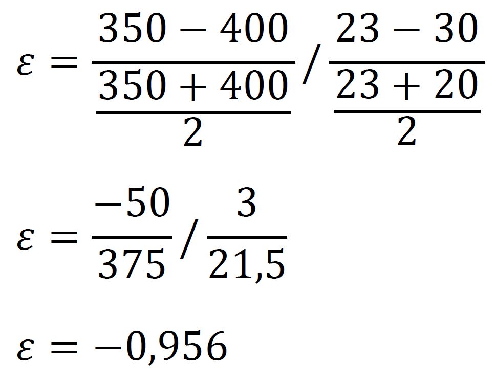 Exkurs Mittelwertmethode